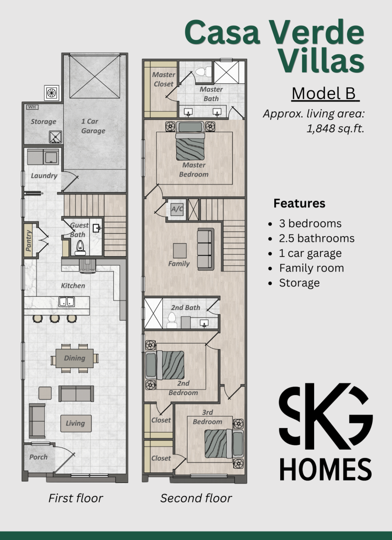 Model B — SKG Homes